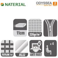 Set-de-Exterior-Odyssea-II-Naterial