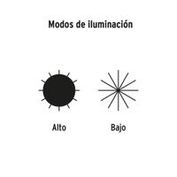 Lámpara De Trabajo LED Recargable 1600 Lm - Truper