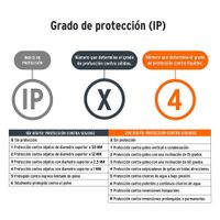 Lámpara De Trabajo LED Recargable 1600 Lm - Truper