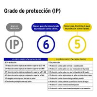 Lámpara Exterior High Bay LED Luz De Día 150 W - Volteck