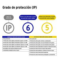 Luminario High Bay LED Tipo Ovni Luz De Día 100 W - Volteck