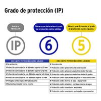Reflector Ultra Delgado LED Luz Cálida 200 W – Volteck