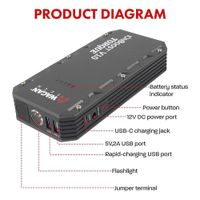 Cargador De Carro Eléctrico 12 V 1000 A - Wagan Tech