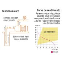 Bomba para Agua Tipo Jet 3/4 Hp - Truper