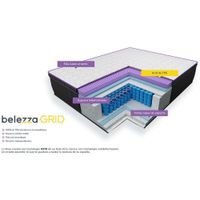 Set de Cama Colchón + Base Grid - Belezza Varios Tamaños