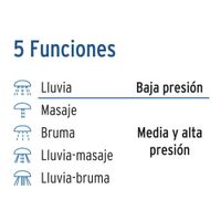 Cabeza de Ducha 5 Ajustes - Foset