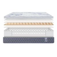 Set De Cama Colchón + Base Deluxe Advance - Indufoam Varios Tamaños