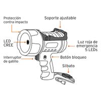 Linterna-De-Mano-A-Baterias-Led-De-300-Lm---Truper