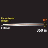 Linterna-De-Mano-A-Baterias-Led-De-300-Lm---Truper