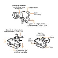 Linterna-Para-Bicicleta-A-Baterias-Led-De-100-Lm---Truper