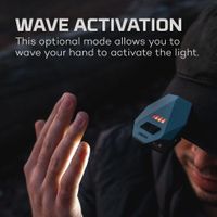 Lampara-LED-para-Gorra-50-Lm---Nebo