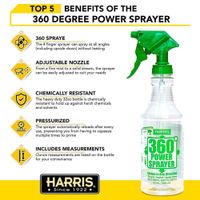 Atomizador-360-Grados-32-Onz---Power-Sprayer