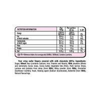 Barra-De-Chocolate-Con-Leche-Contiene-4-Dedos-41.5G---Kitkat